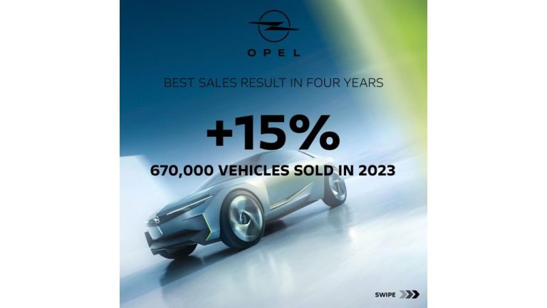 Продажбата на Opel во 2023 година ќе се зголеми за 15 проценти